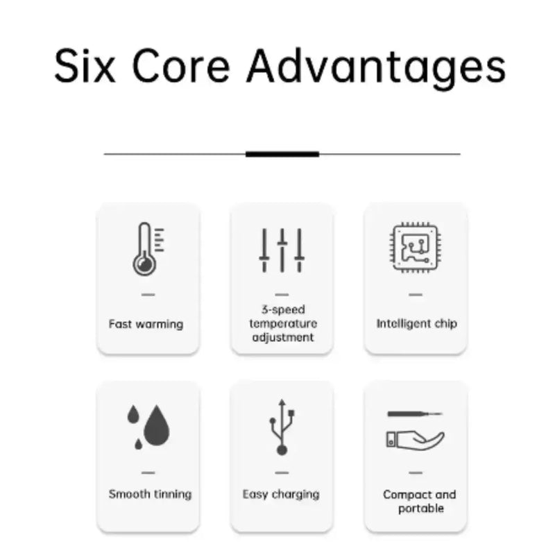 Wireless Soldering Iron Set by Habicare
