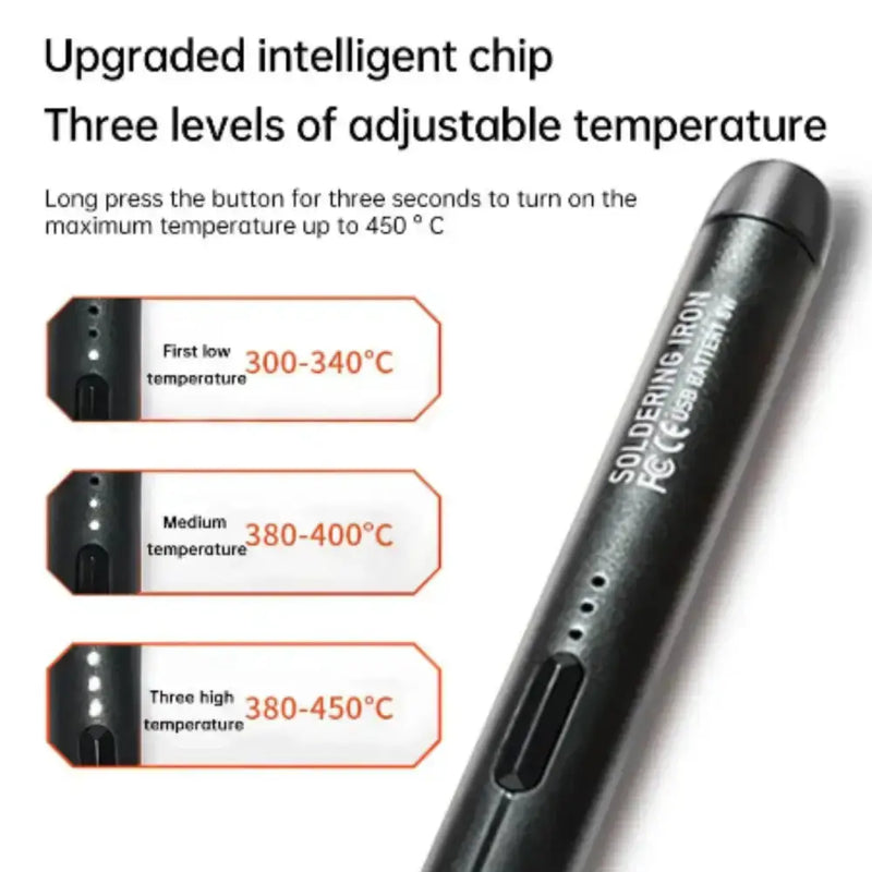 Wireless Soldering Iron Set by Habicare
