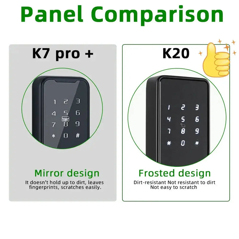 RAYKUBE K20 Biometric Fingerprint Door Lock by Habicare