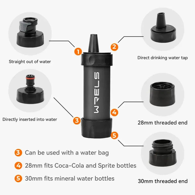 Portable Survival Water Filter for Safe Direct Drinking by Habicare