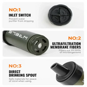 Portable Survival Water Filter for Safe Direct Drinking by Habicare