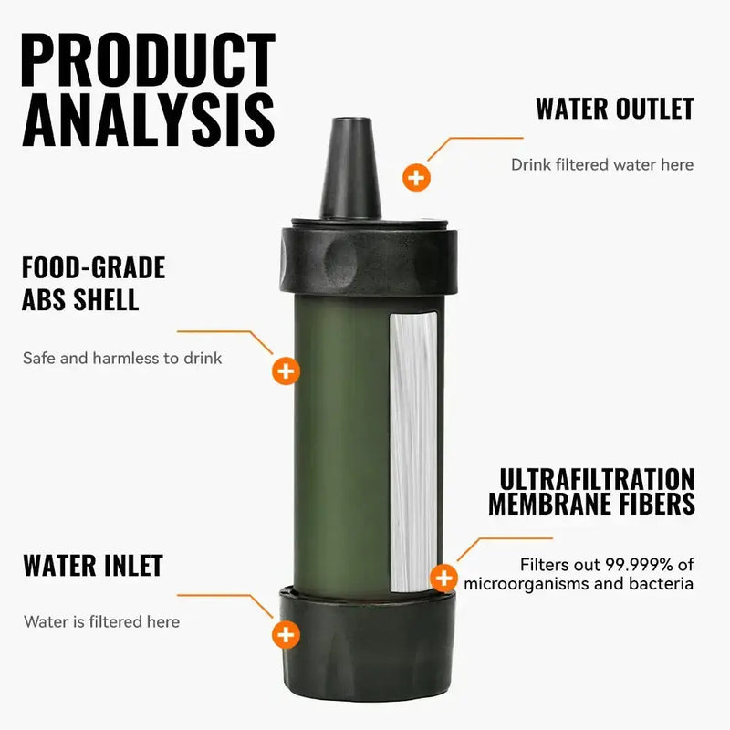 Portable Survival Water Filter for Safe Direct Drinking by Habicare