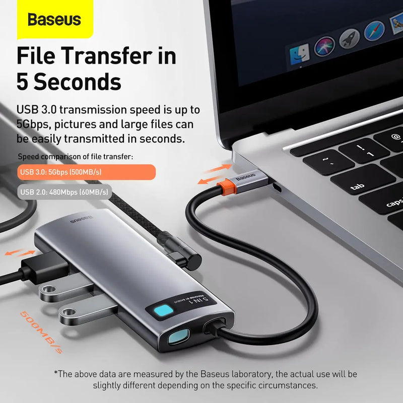 USB C Hub Docking Station 5 in 1 by salelink.co.nz
