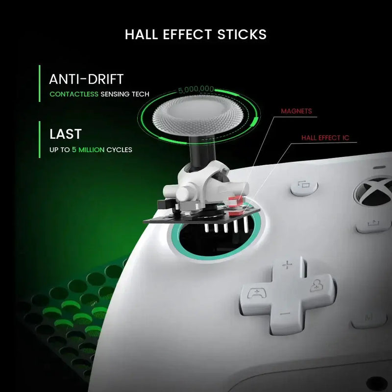 Xbox Controller – Series X/S/One, PC, Replaceable Panels (5 colours available) by Habicare