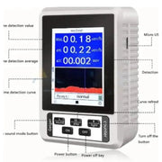 XR-1 Nuclear Radiation Detector by Habicare