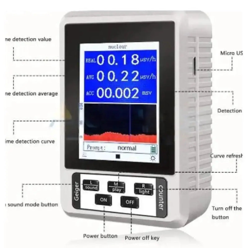 XR-1 Nuclear Radiation Detector by Habicare