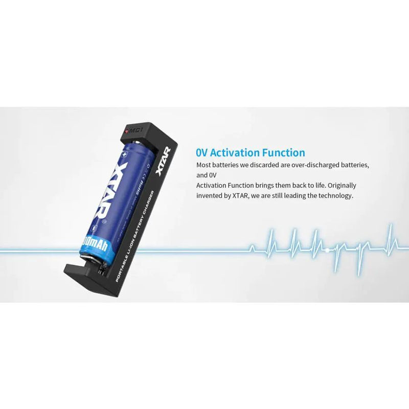 XTAR MC1 1 Bay USB Battery Charger by That Watch Shop