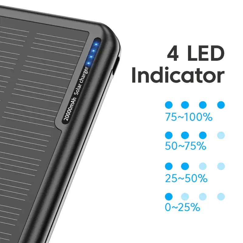 KUULAA 20000mAh Solar Power Bank - PD18W Fast Charging, Multi-Port | Portable Power by Mead's Supply & Equipment Outfitters limited