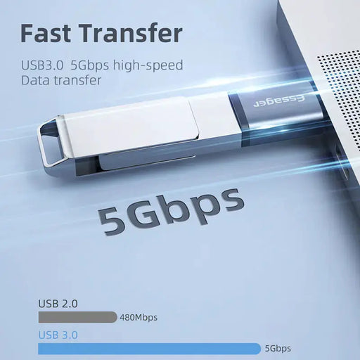 USB 3.0 Type-C OTG Adapter - Multi-Device Connectivity by Mead's Supply & Equipment Outfitters limited